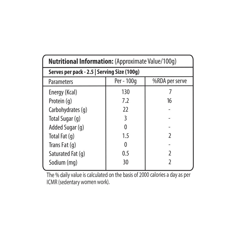 Pre-Cooked Kabuli Chana (Chick Peas) | Soaked & Boiled, Preservative Free | Ready To Use | 250gm Packs