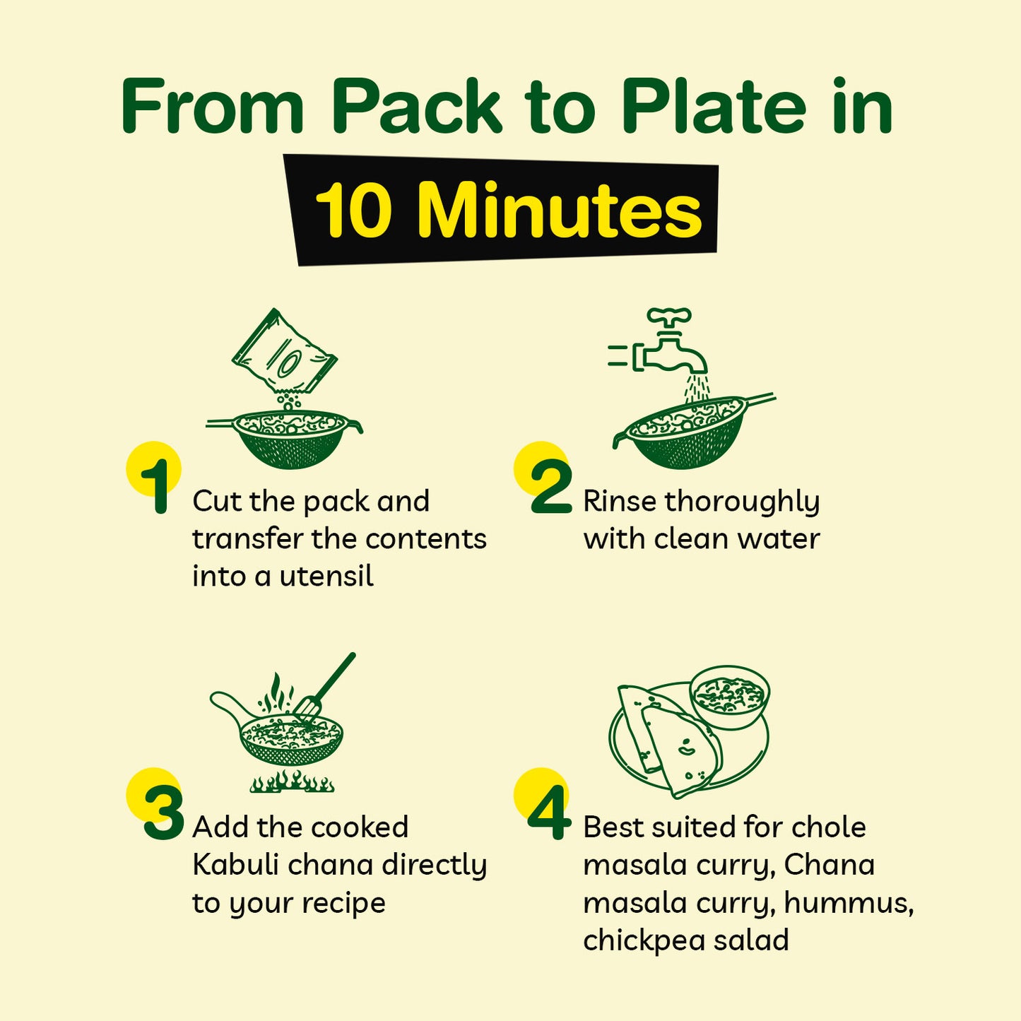 Pre-Cooked Kabuli Chana (Chick Peas) | Soaked & Boiled, Preservative Free | Ready To Use | 250gm Packs