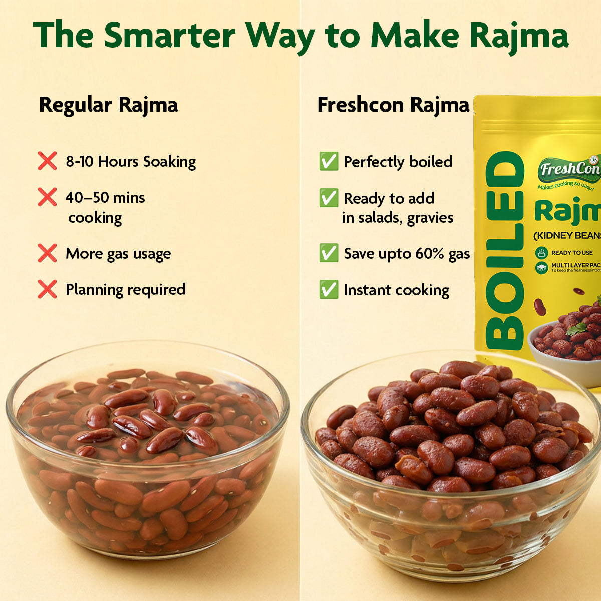 Ready-to-Cook Boiled Rajma (Kidney Beans) | No Preservatives