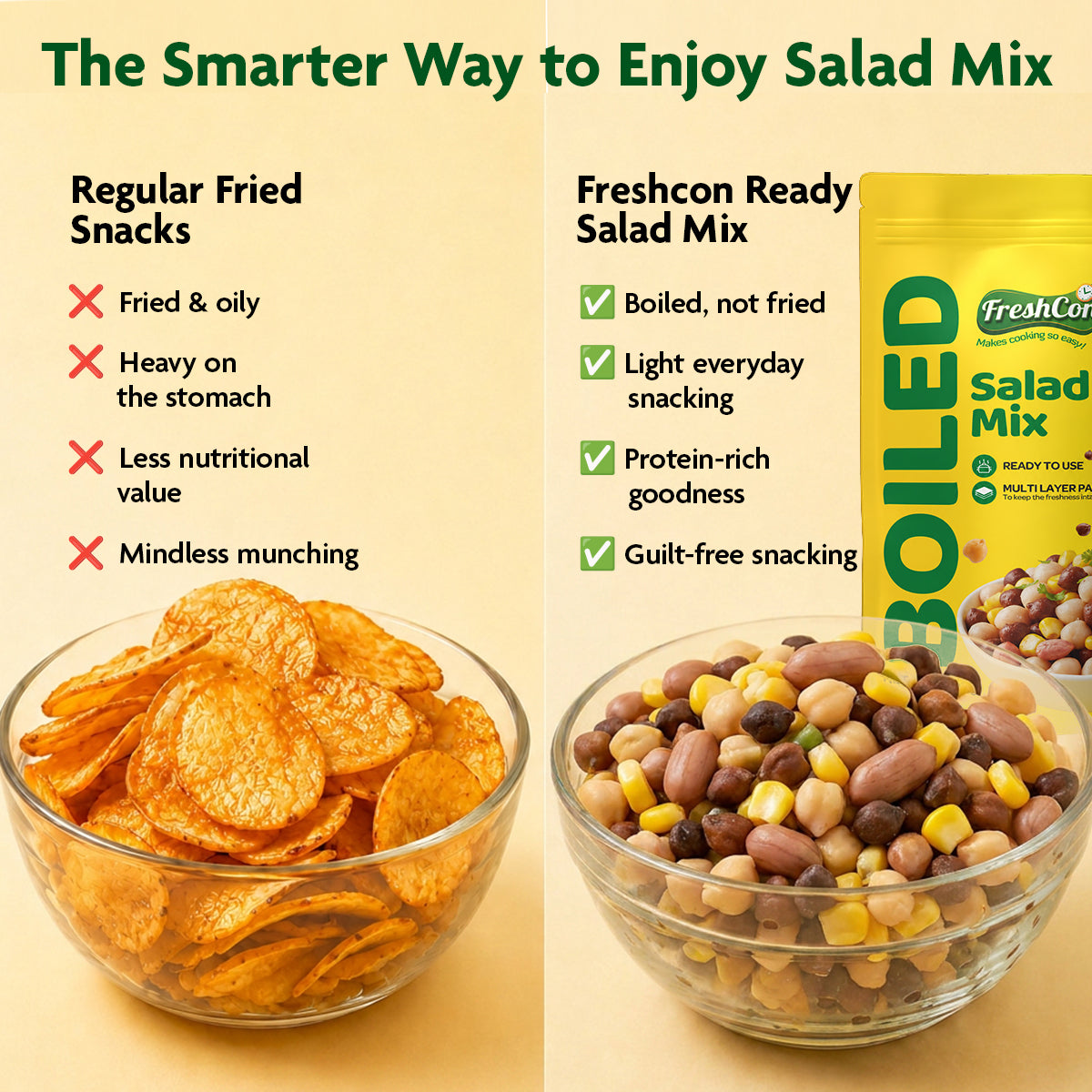 Ready-to-Cook Salad Mix (Boiled Peanuts, Kala Chana, Sweet Corn & Kabuli Chana)