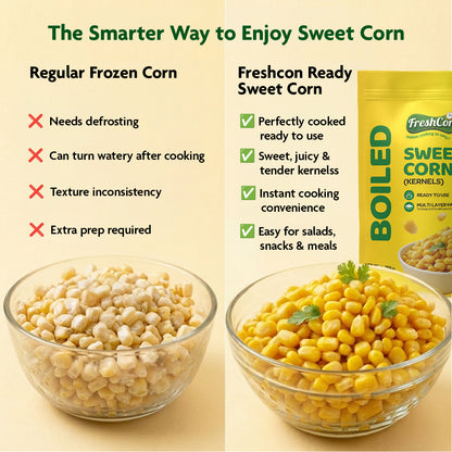 Ready-to-Eat Sweet Corn | Perfectly Boiled | No Preservatives